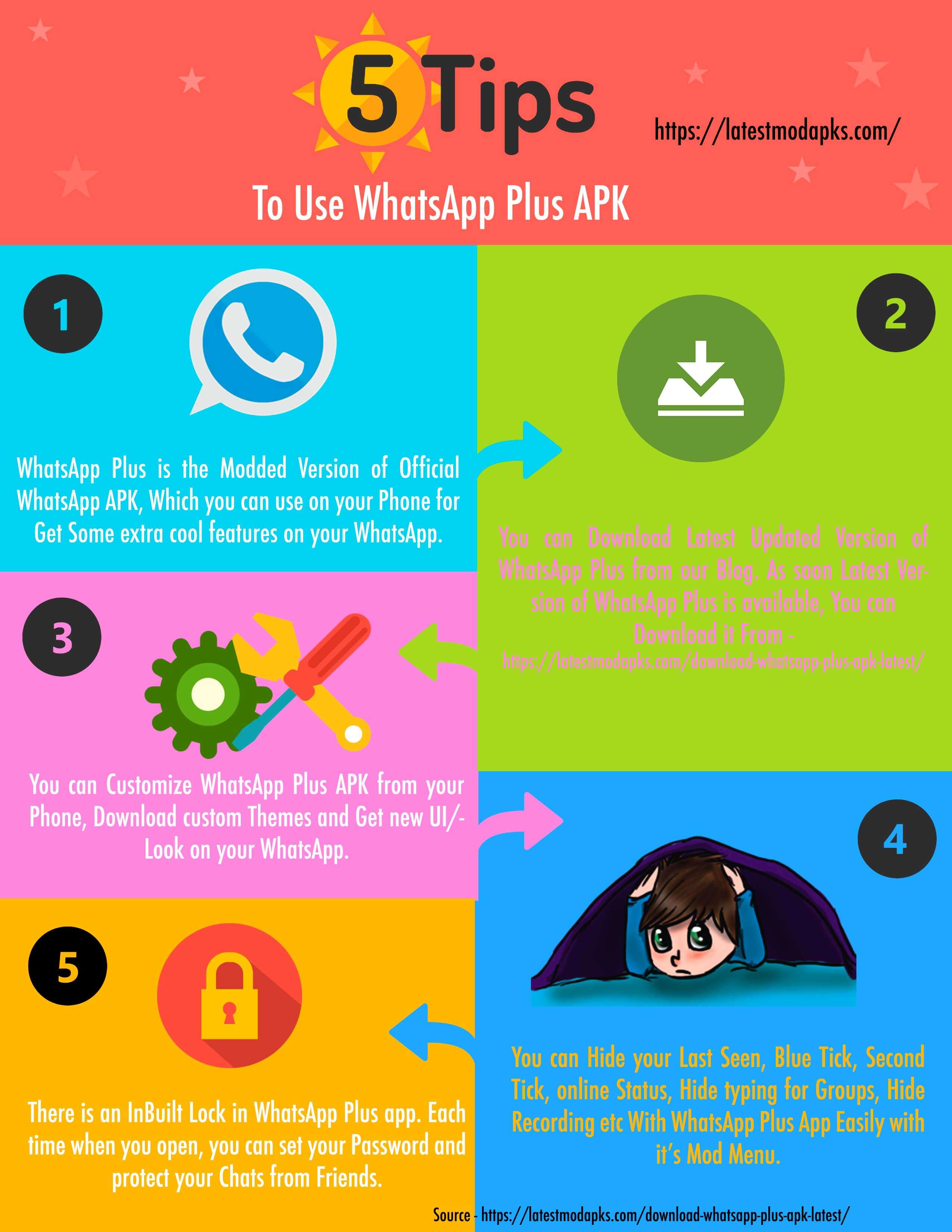 WhatsApp Plus