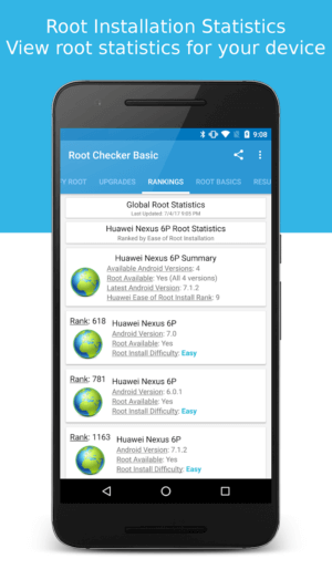 Root Checker Root Checker