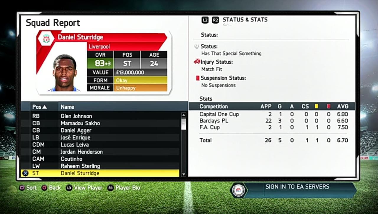 FIFA 14 FIFA 14