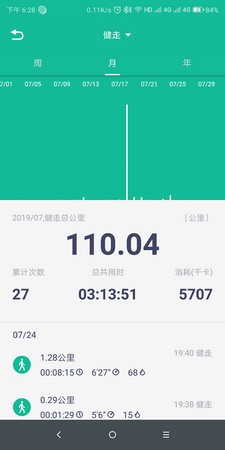 FitPro APK FitPro APK