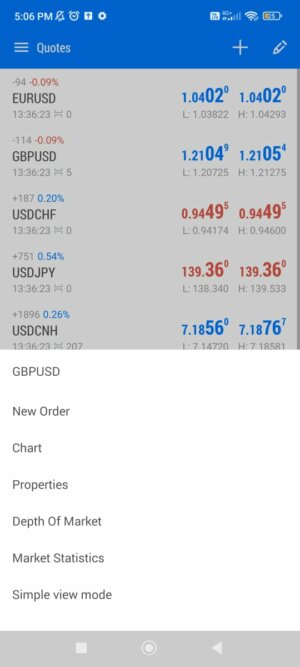 MetaTrader 5 Apk