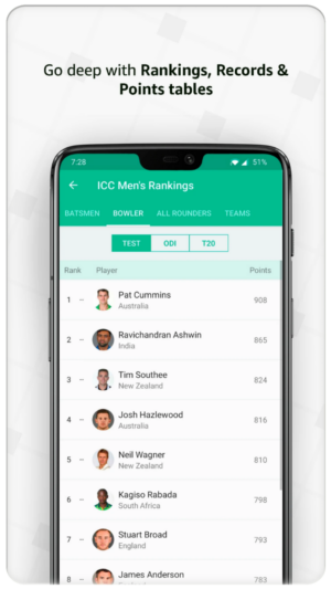 Cricbuzz