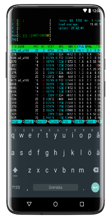 Termux Termux Mod Apk
