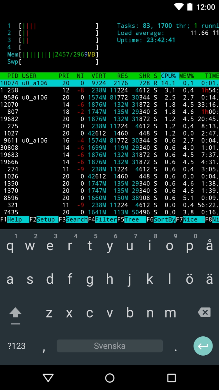 Termux MOD 3
