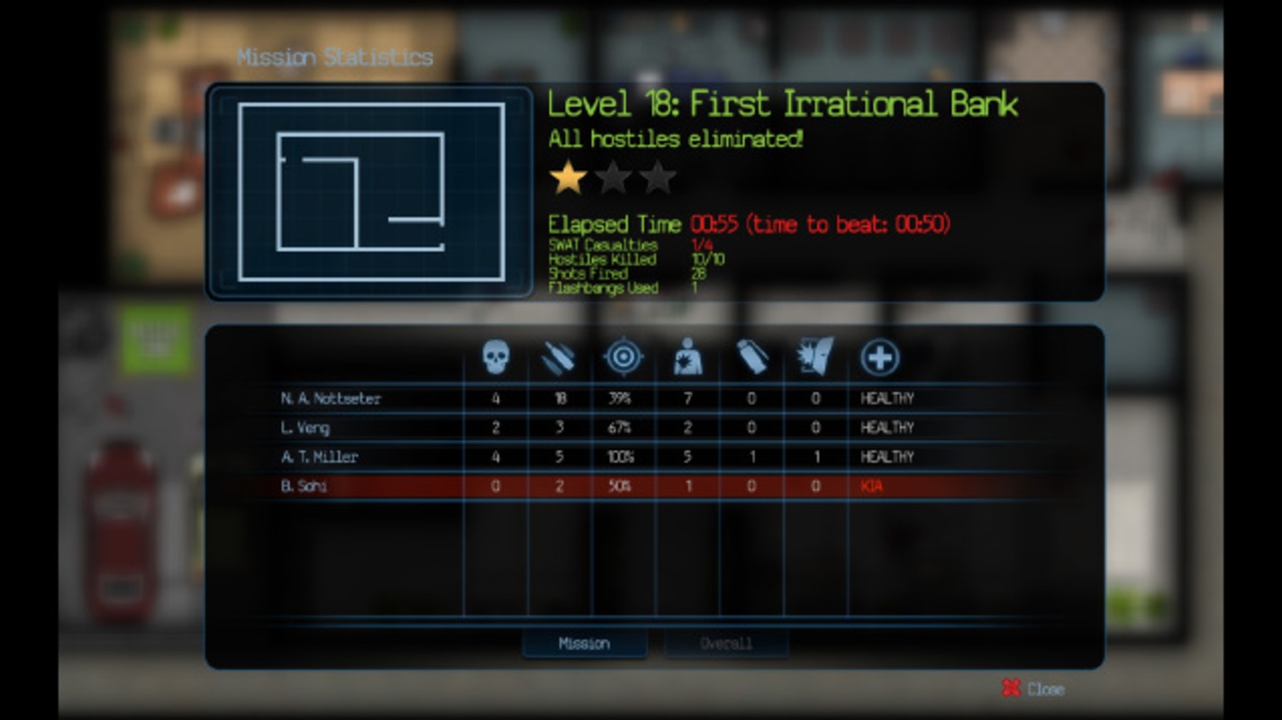 Door Kickers Door Kickers