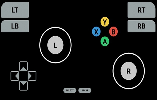 Panda Gamepad Pro Panda Gamepad Pro