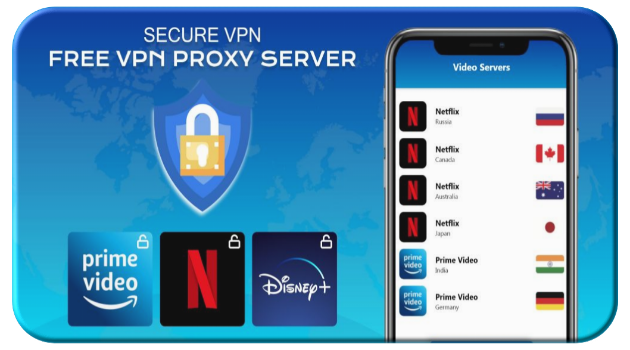 Secure VPN