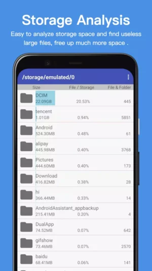Assistant for Android Assistant for Android