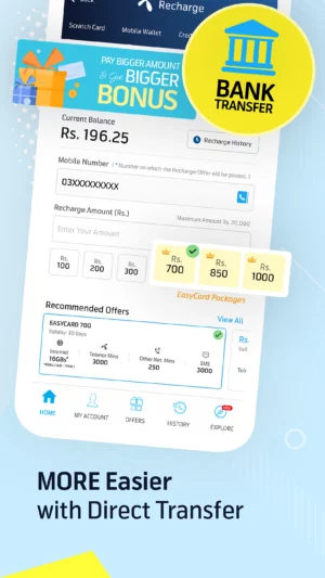 My Telenor My Telenor