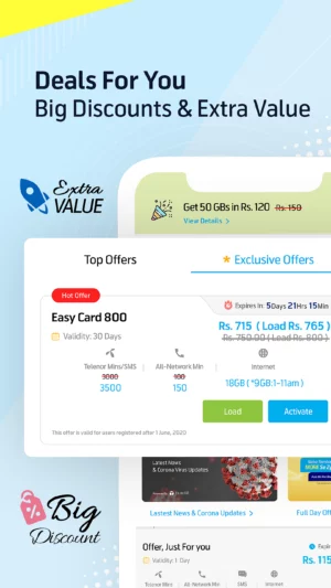 My Telenor My Telenor