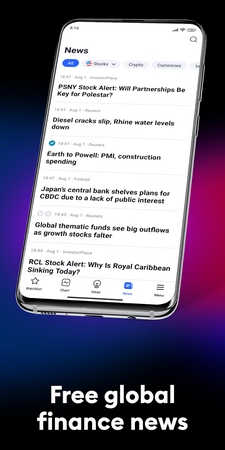 TradingView TradingView