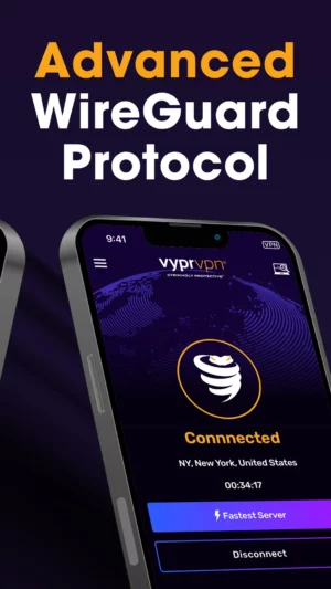 VyprVPN VyprVPN