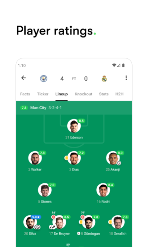 FotMob