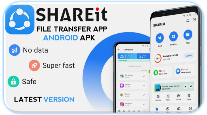 SHAREit SHAREit Apk