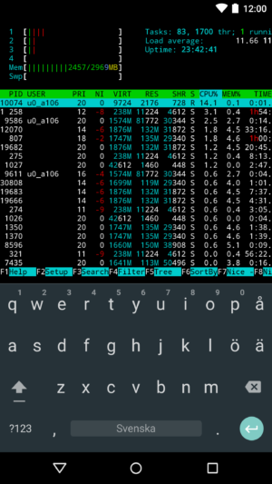 Termux Termux