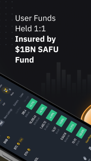 Binance Binance