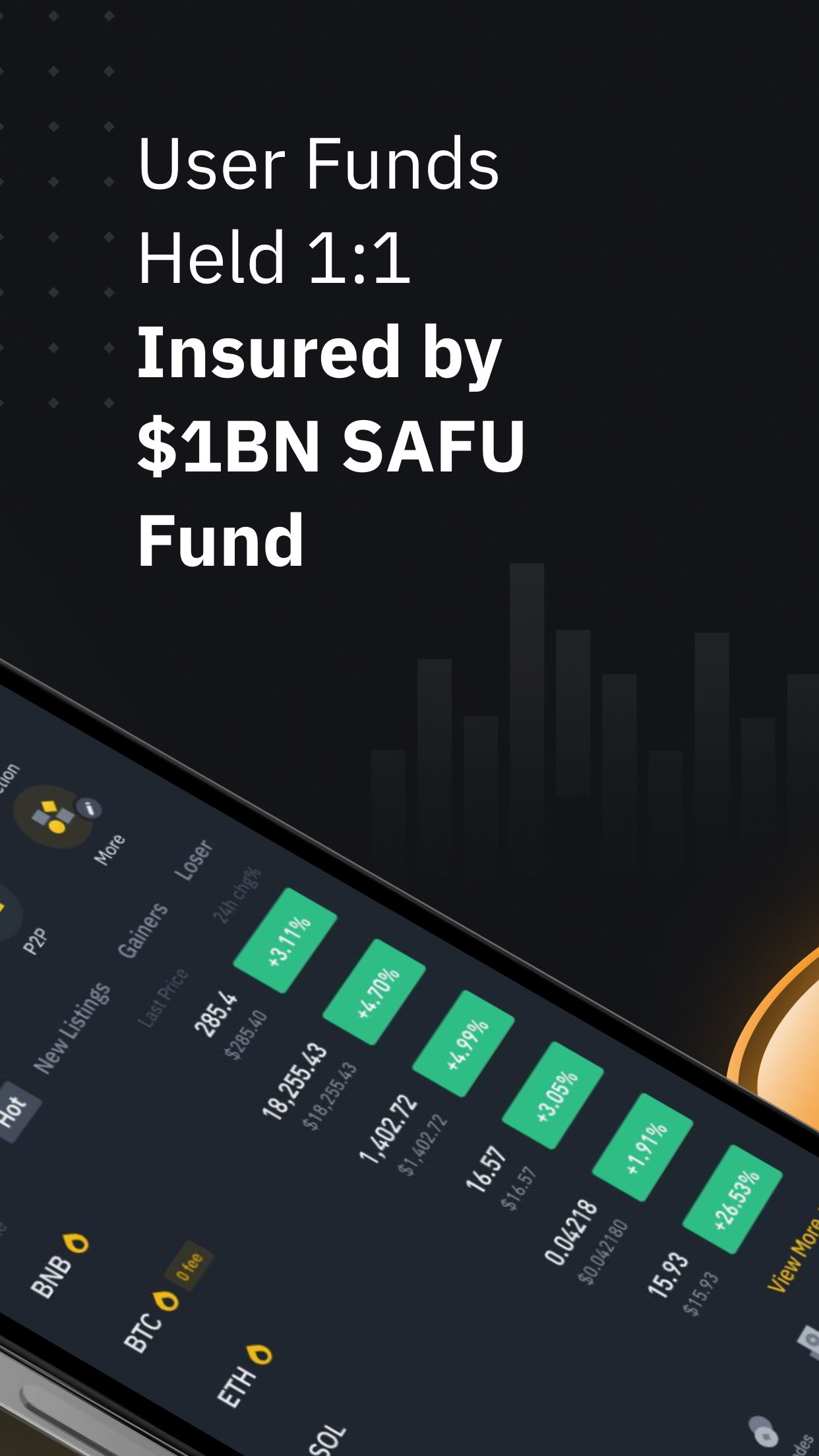 Binance APK v3.9.2 Download for Android (Latest)
