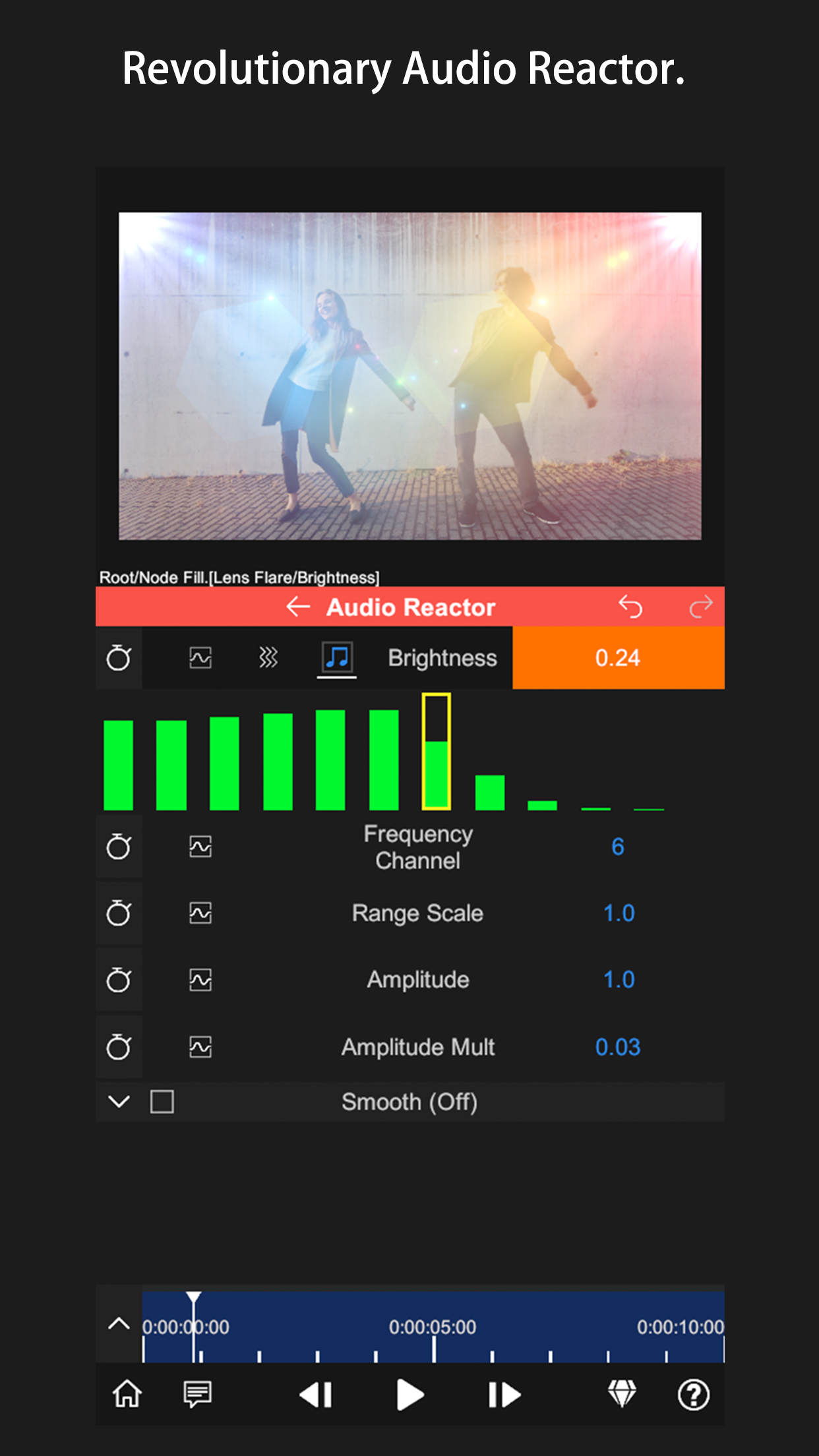 Node Video Editor MOD 3