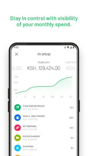 M-PESA apk M-PESA apk
