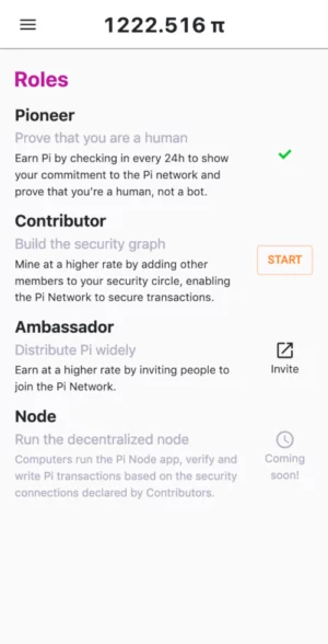Pi Network Pi Network