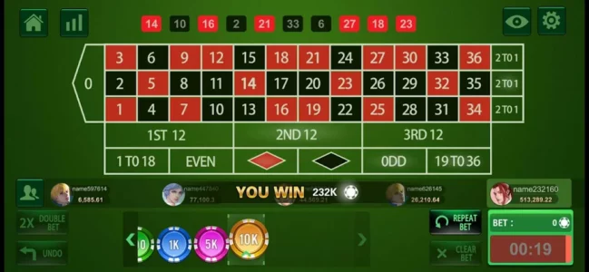 PhBet apk