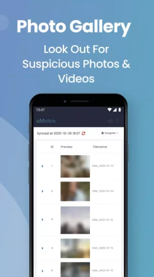 uMobix uMobix